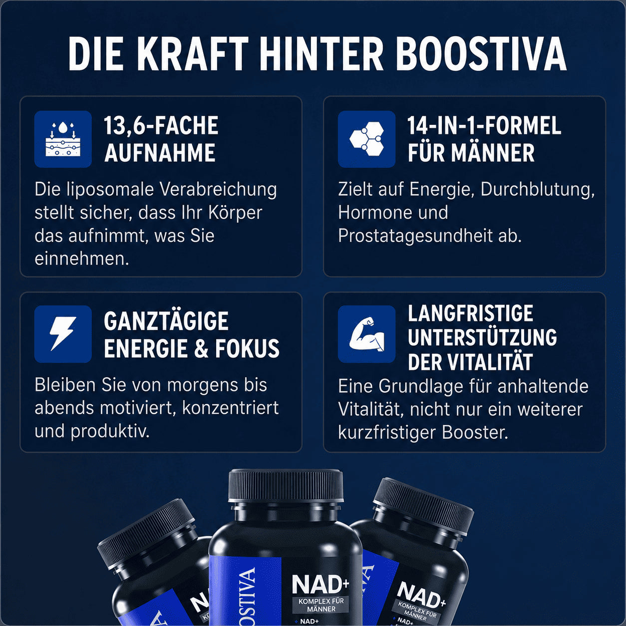 Liposomales NAD+ Für Männer